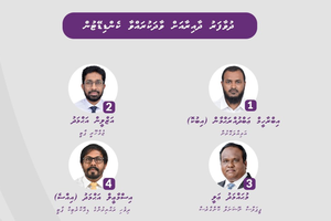 Recount sought for Dhuvaafaru boxes over 4-vote margin